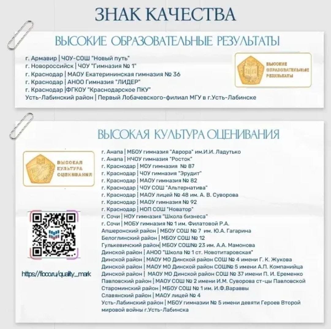 Гимназия «Росток» получила знак «Высокая культура оценивания»